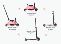 Самокат SmarTrike 1-12yrs Xtend Pink (2401306) фото №3 — интернет-магазин Desire.md