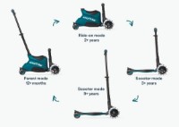 Самокат SmarTrike 1-12yrs Xtend Teal (2401305) фото №6 — интернет-магазин Desire.md