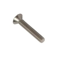 Șuruburile Reyher 079N06012 imaginea #2 — magazin online Desire.md