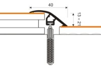 Profil pentru podea Myck D-PS400-1E-100 imaginea #2 — magazin online Desire.md