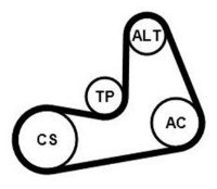 Поликлиновый ремень Continental 4PK711ELAST фото №3 — интернет-магазин Desire.md