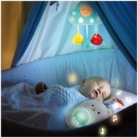 Мягкая игрушка Hape Huggy Bobo White (E0115) фото №6 — интернет-магазин Desire.md