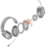 Наушники Machenike GX30 Grey фото №4 — интернет-магазин Desire.md