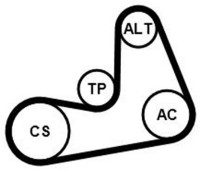 Ремень ГРМ Continental CT1008K1 фото №2 — интернет-магазин Desire.md