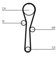 Curea de distribuție Continental CT1045K1 imaginea #2 — magazin online Desire.md