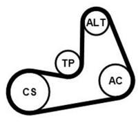 Curea de distribuție Continental CT1089K2 imaginea #2 — magazin online Desire.md