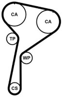 Curea de distribuție Continental CT1185WP2 imaginea #2 — magazin online Desire.md