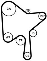 Curea de distribuție Continental CT1216K3 imaginea #2 — magazin online Desire.md
