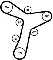 Curea de distribuție Continental CT1229K1 imaginea #3 — magazin online Desire.md