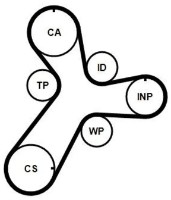 Curea de distribuție Continental CT1237K1 imaginea #2 — magazin online Desire.md