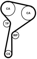 Curea de distribuție Continental CT1244K2 imaginea #2 — magazin online Desire.md