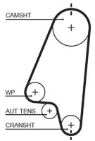 Curea de distribuție Continental CT874K1 imaginea #3 — magazin online Desire.md