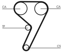 Curea de distribuție Continental CT881WP2 imaginea #2 — magazin online Desire.md