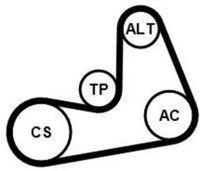 Curea de distribuție Continental CT953 imaginea #2 — magazin online Desire.md