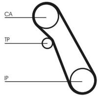 Curea de distribuție Continental CT983K1 imaginea #3 — magazin online Desire.md