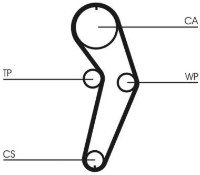 Curea de distribuție Continental CT988WP3 imaginea #2 — magazin online Desire.md