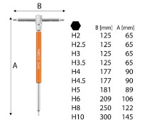 Cheie de piulițe Neo Tools 09-509 imaginea #2 — magazin online Desire.md