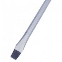 Отвёртка King Tony 14625504 фото №2 — интернет-магазин Desire.md