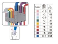 Набор ключей King Tony 20109MW фото №6 — интернет-магазин Desire.md