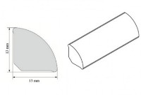 Декоративный уголок Cezar 1200526 фото №2 — интернет-магазин Desire.md