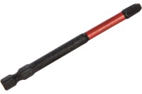 Бита Milwaukee 4932430859