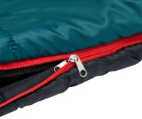 Sac de dormit Nils Dark Green NC2005 imaginea #3 — magazin online Desire.md