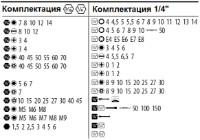 Набор инструментов Carolus 5860.2172 фото №4 — интернет-магазин Desire.md