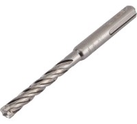 Сверло Milwaukee 4932352021