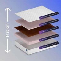 Ортопедический матрас Almir Chișinău 160x190 (CH11) фото №2 — интернет-магазин Desire.md