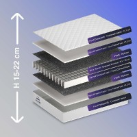 Ортопедический матрас Almir Classical 200x200 (CL15) фото №2 — интернет-магазин Desire.md