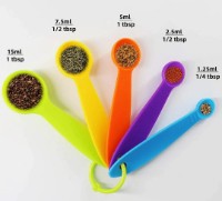 Мерная чаша Decakila KMTT070B фото №2 — интернет-магазин Desire.md