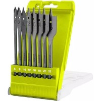 Set de burghie Dyllu DTWF6B08