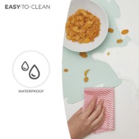 Коврик-пазл Kinderkraft Luno Sharpes Mint (KPLUSH00MIN0000) фото №4 — интернет-магазин Desire.md