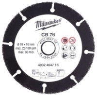 Диск для резки Milwaukee 4932464716
