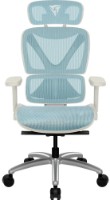 Scaun de birou ThunderX3 XTC Chroma White Blue imaginea #6 — magazin online Desire.md