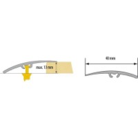 Profil pentru podea Cezar 1832151 imaginea #2 — magazin online Desire.md