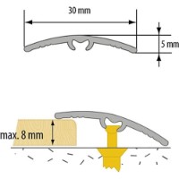 Наполный профиль Cezar LW305W1 DW33892 (1200711) фото №2 — интернет-магазин Desire.md