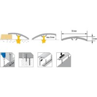 Profil pentru podea Cezar LW305W1 DW36473 (1200763) imaginea #2 — magazin online Desire.md