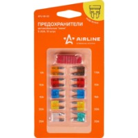 Siguranțe Airline AFU-M-02