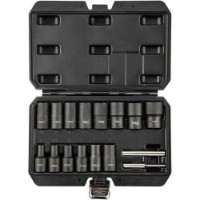 Set capete Neo Tools 11-920 imaginea #4 — magazin online Desire.md