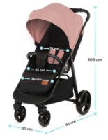 Коляска Kinderkraft Grande Plus Pink (KSGRAN00PNK0000) фото №2 — интернет-магазин Desire.md