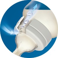 Biberon pentru bebeluș Philips SCY100/02 imaginea #7 — magazin online Desire.md