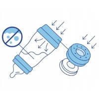 Biberon pentru bebeluș Mam Perfect Start Planet Love Girl 160ml imaginea #2 — magazin online Desire.md