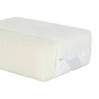 Saltea pentru copii Premaman Air Flow 120x60cm (PCIGJV-CCC-UNQ) imaginea #6 — magazin online Desire.md