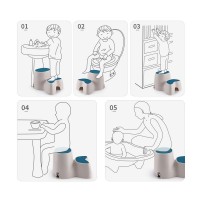 Înăltător baie A+B Blue (6508) imaginea #3 — magazin online Desire.md