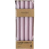 Свеча Home Lights Living Green 24.5cm (131H22245S-4-PI) 4pcs