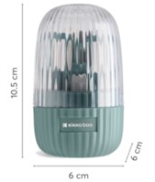 Набор для ухода за малышом Kikka Boo Mint (31303040115) фото №3 — интернет-магазин Desire.md