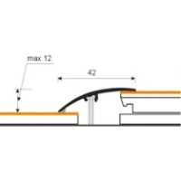 Наполный профиль Aspro 1-10200-22-135 фото №2 — интернет-магазин Desire.md