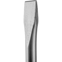 Dalta Makita D-34213 imaginea #3 — magazin online Desire.md