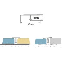 Профиль для керамической плитки Cezar 1200565 фото №2 — интернет-магазин Desire.md